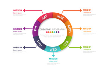 weekly planner, Timeline business for 7 day, Presentation business can be used for Business concept with 7 options, steps or processes. 