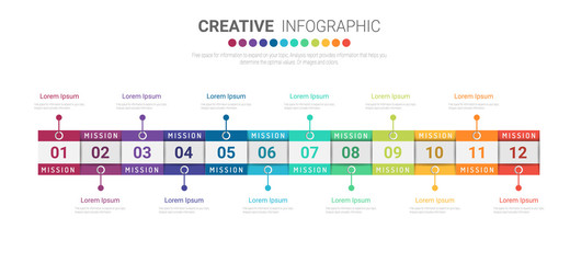 Year planner, 12 months, 1 year, Timeline infographics design vector and Presentation business can be used for Business concept with 12 options, steps or processes. 