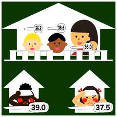 Stay home or go to school.  easy to understand for kids and young students.  What is good or not. Vector illustration images.