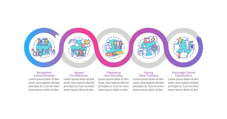 Multi racial empowerment vector infographic template. Cultural difference presentation design elements. Data visualization with 5 steps. Process timeline chart. Workflow layout with linear icons