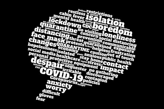 Speech bubble word cloud graphic with text regarding COVID-19 and the problems people are facing