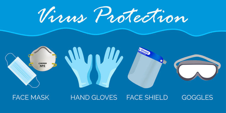 Virus Protection by Face Mask, Hand Gloves, Face Shield, Goggles Vector Illustrations