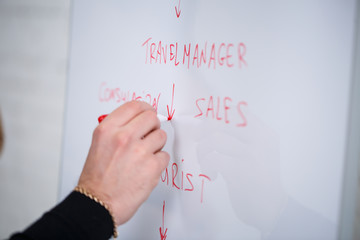 Male speaker businessman manager writes a business promotion plan on a white board. Standing in a black sweater with a marker.