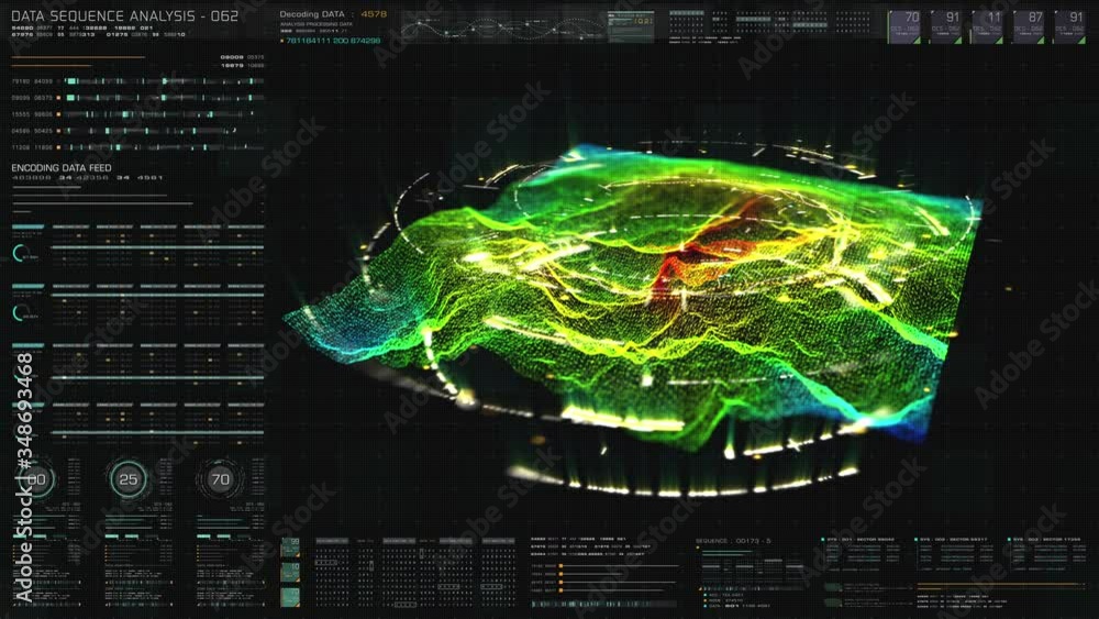 Poster Futuristic Holographic Terrain environment, geomorphology, topography and digital data telemetry information display motion graphic user interface head up display screen
