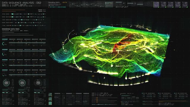 Futuristic Holographic Terrain environment, geomorphology, topography and digital data telemetry information display motion graphic user interface head up display screen