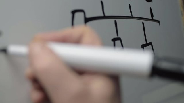 Hand writing diagram on whiteboard panning shot