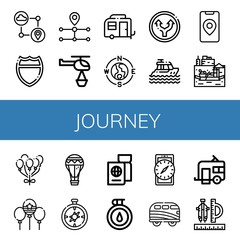 Set of journey icons