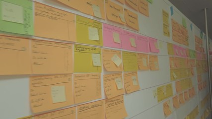 Post-It wall of Scrum master in an european office ungraded footage