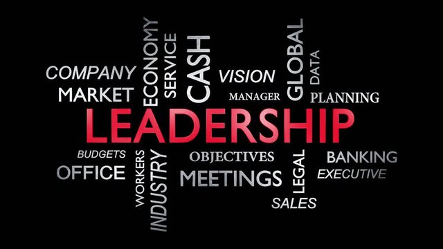 Leadership concept abstract wordcloud means authority - video animation