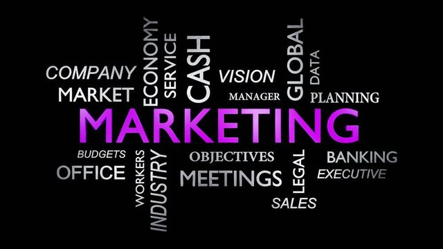 Marketing concept wordcloud shows promotion and advertising - video animation