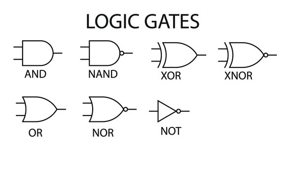 Logic Gate Images – Browse 198,745 Stock Photos, Vectors, and Video | Adobe  Stock