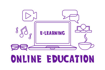 Online education or e learning or internet graduation set of icons with mobile device, cell phone, video, chat, PC, computer, computer arrow, book, audio, chaart. mouse, brain, glasses, cup, earphones