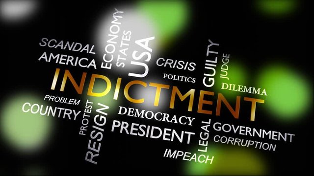 Indictment concept wordcloud meaning lawsuit against accused - video animation
