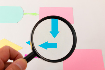 IT　フローチャート概念図