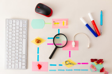 IT　フローチャート概念図