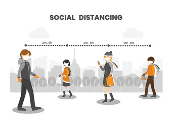 Winter, people wear face masks walking in public place, practice social distancing (Physical distancing) by keep distance away and stay at least 6 feet (2 meters)  from other.