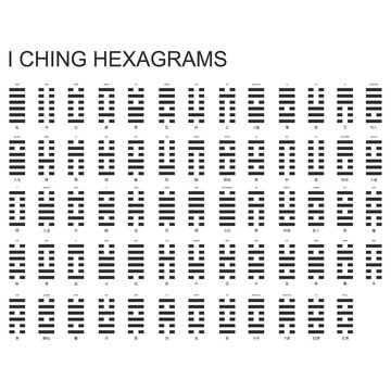 Vector symbols with I Ching Hexagrams
