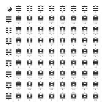 Vector symbols with I Ching Hexagrams for your design