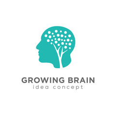 Brain logo. Brain icon. Brainstorm icon.Logo ideas. Brain vector. Concept Logo Design Template