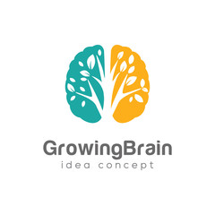 Brain logo. Brain icon. Brainstorm icon.Logo ideas. Brain vector. Concept Logo Design Template