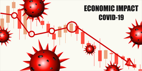 Covid-19 economic impact on economy and business, Graphs representing the stock market crash caused by the Coronavirus