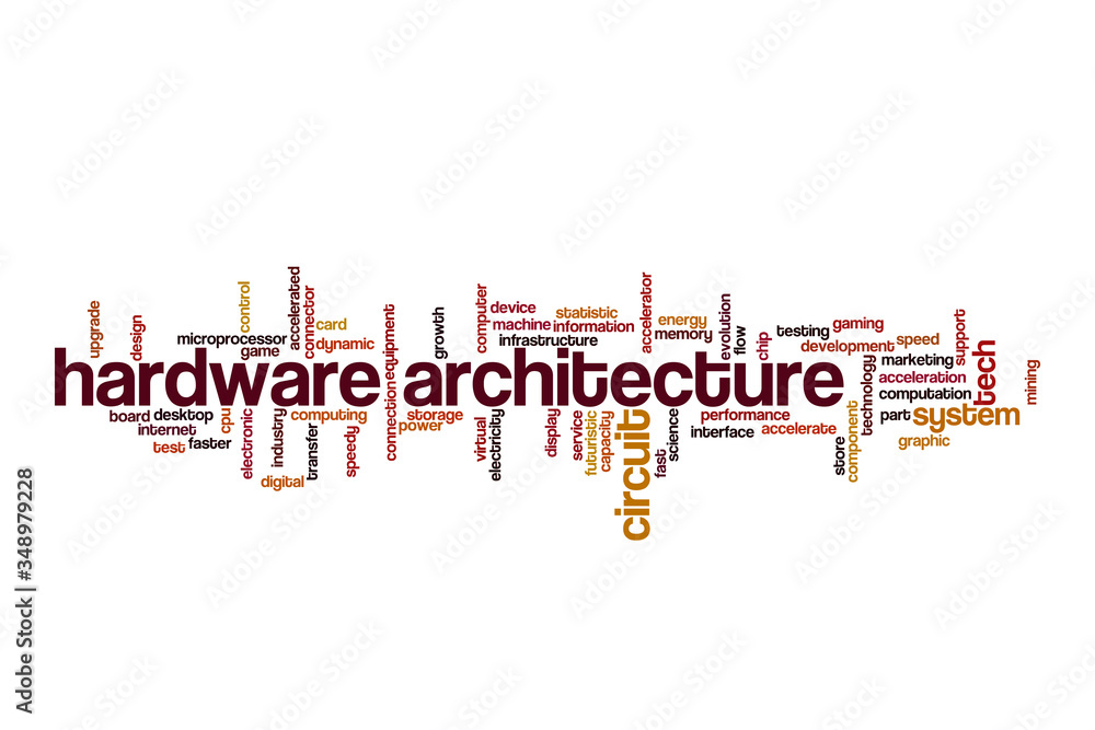 Poster hardware architecture cloud concept