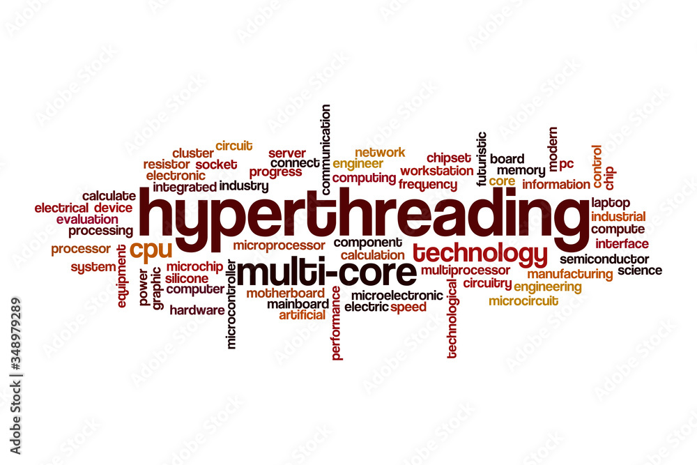 Poster hyperthreading cloud concept