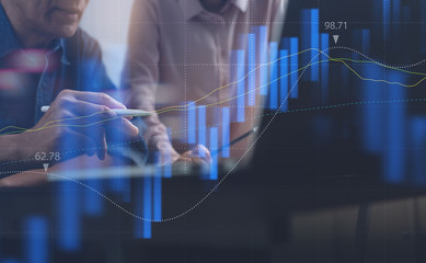 Stock market analysis