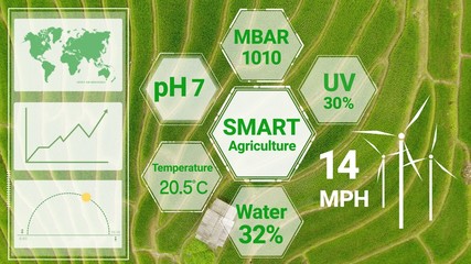 Smart digital agriculture technology by futuristic sensor data collection management by artificial...
