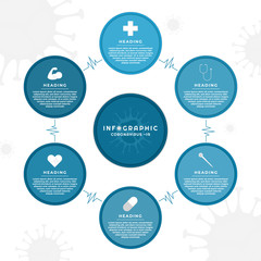 Infographic modern circle shape design medical procedure coronavirus-19 concept