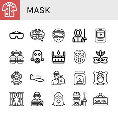 Set of mask icons
