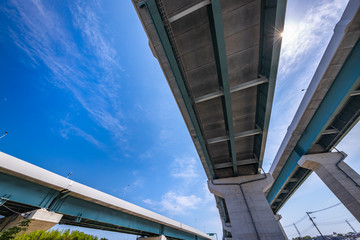 青空と高速道路の高架橋