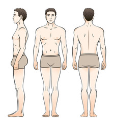 A man in underwear is seen from the front, side and back.
