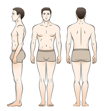 A man in underwear is seen from the front, side and back.