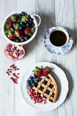Breakfast