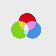 color wheel circle and color theory