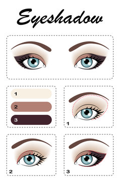 Eye makeup. Step by step, the eye shadow is applied. Eye color: light blue.