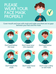 Infographics. Wear your face mask properly. Funny cartoon boy shows how to wear a mask incorrectly. Poster during a pandemic of a coronovirus infection covid-19