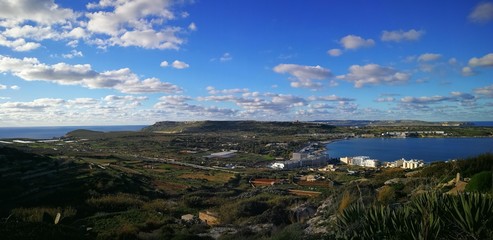 panoramic view 