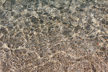 Sea background texture. Clear water. Flowing water surface.