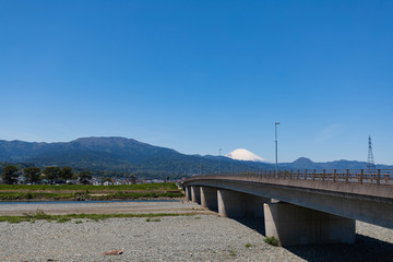 酒匂川