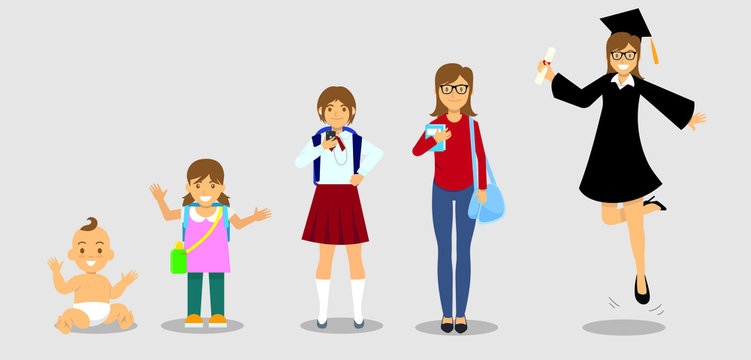 Education vector concept: Life stages or education stages of a girl from infant to kindergarten to primary o high  school to college and finally graduate 