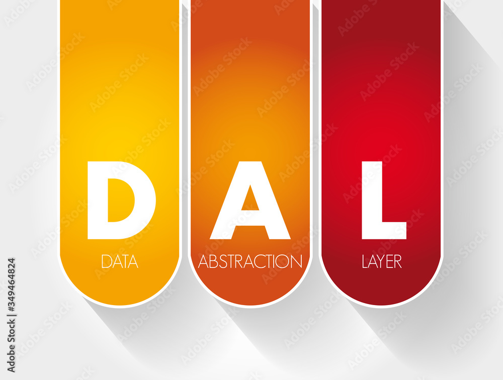 Poster dal - data abstraction layer acronym, technology concept background