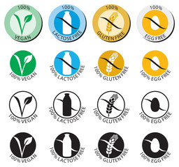 allergy symbols