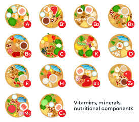 Vitamins, minerals, nutritional components food flat vector icons.