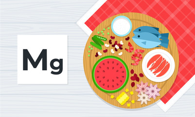 Vitamin Mg vector flat illustrations. Products with the maximum content of vitamin Mg.