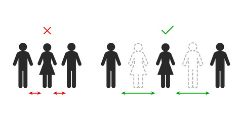 Social distancing done in the wrong and correct way. People keeping safe distance as prevention and safety measure concept.