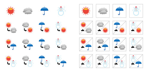 天気マークのパターン