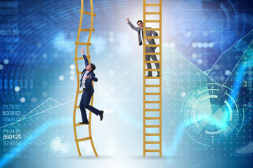 Career competition in business environment