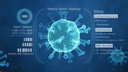 Coronavirus closeup analyzing under microscope with HUD